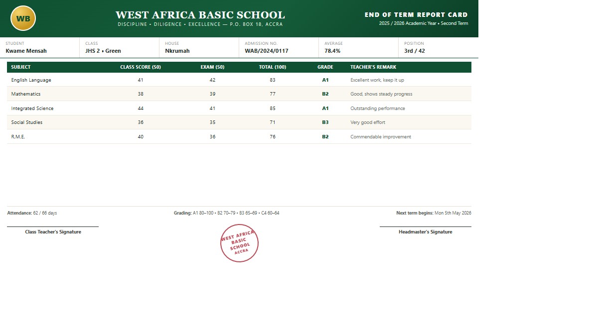 Report Cards & Promotions